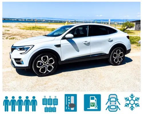 Категория S3+ Aвтомат SUV