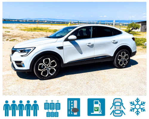 Category S3+ Automatic SUV